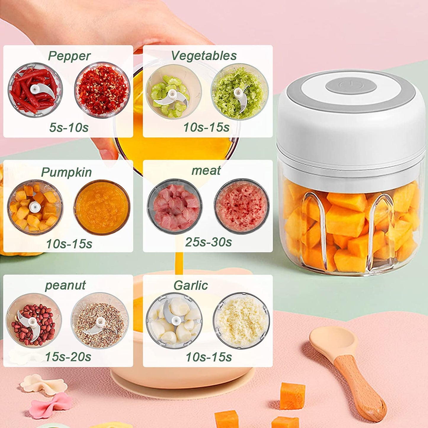 Electric Mini Garlic Chopper USB Meat Vegetable Crusher