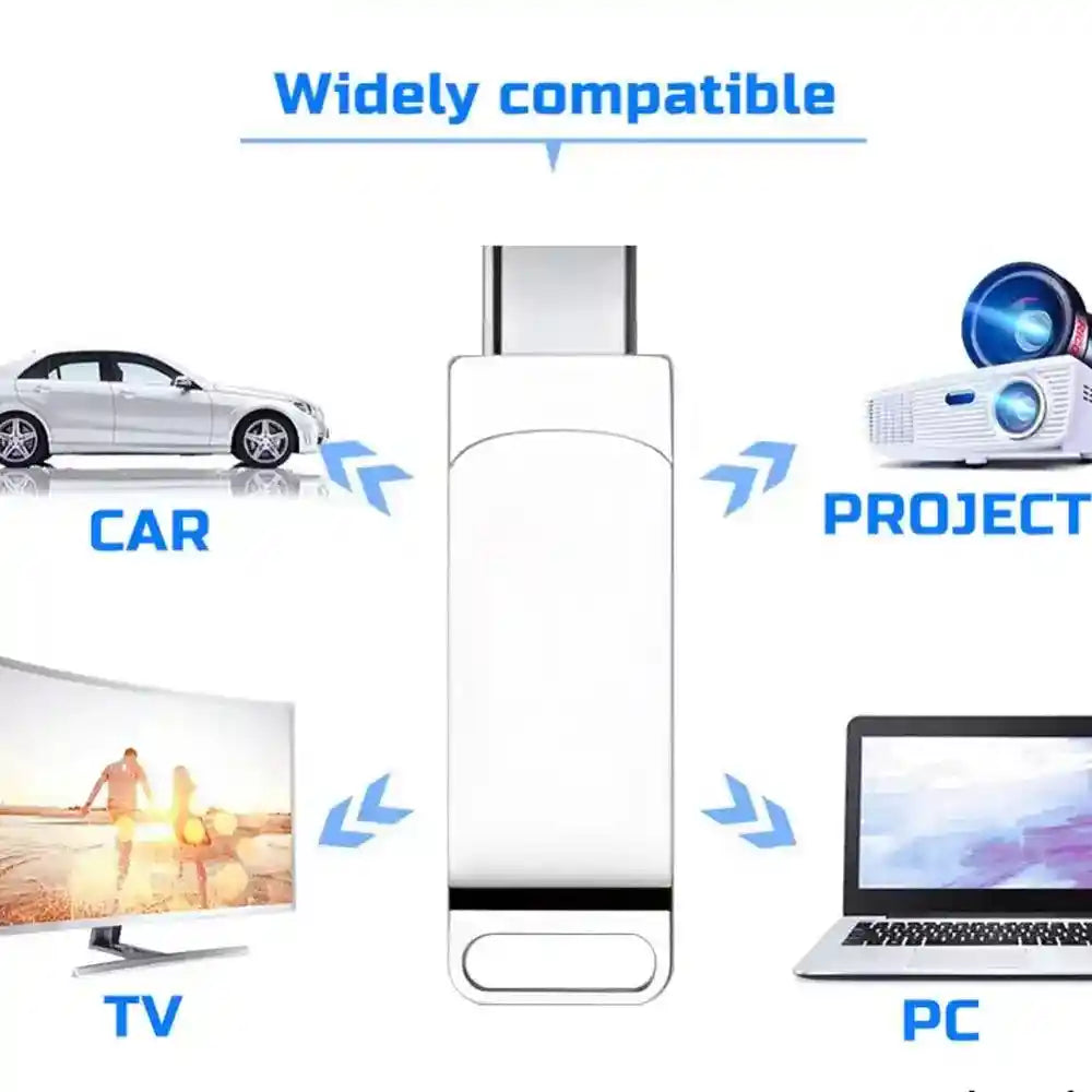 Pen Drive 8TB 4TB High Speed Transfer Metal SSD Drive