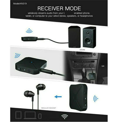 Bluetooth Transmitter Wireless Adapter TV Home Stereo