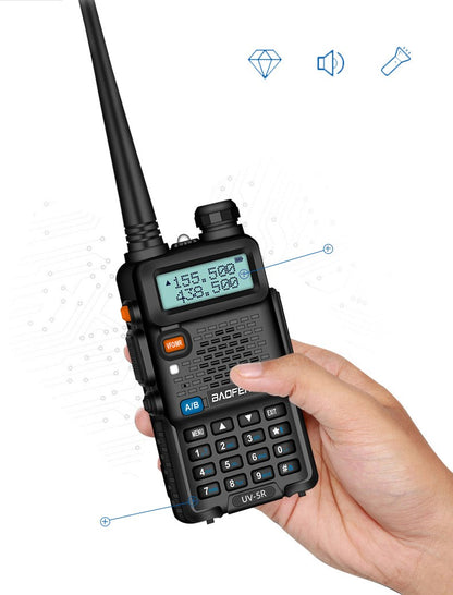 Walkie Talkie - Trotters Independent Traders