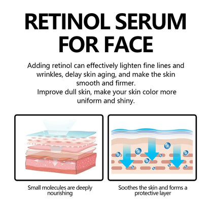 Hoygi Retinol Serum For Face, Hydrating Firming Facial Fine Lines Smooth Skin Anti-Wrinkle Essence