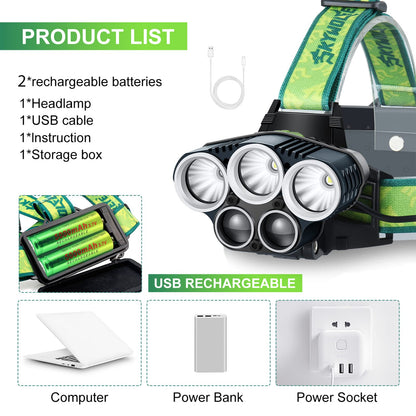 USB Charging Strong Light 5LED Outdoor Camping Headlight - Trotters Independent Traders