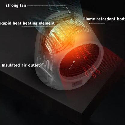 Mini Home Heater Keep War This Winter