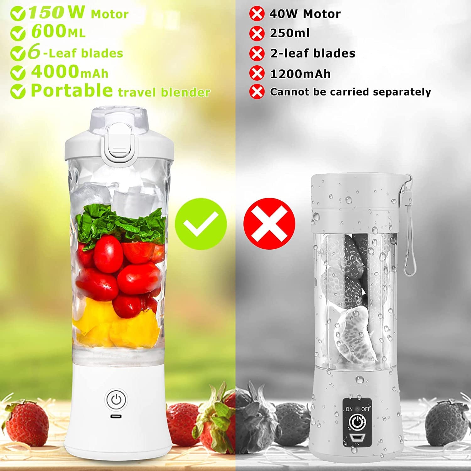 Electric Juicer USB Rechargeable Smoothie Mini Blender 